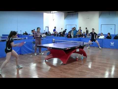 Dora Kurimay vs Mishel Levinski