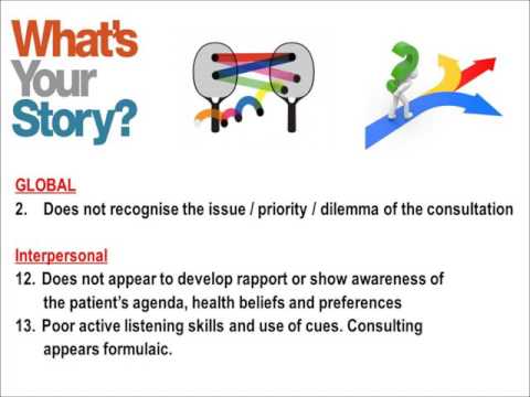 MENTOR RCA BITESIZE 2 : COMPETENCES 2,12,13 - STRATEGIC USE OF 'ICE'