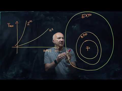 IQIS Lecture 1.7 — Complexity classes