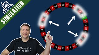 Canon Roulette System thumbnail