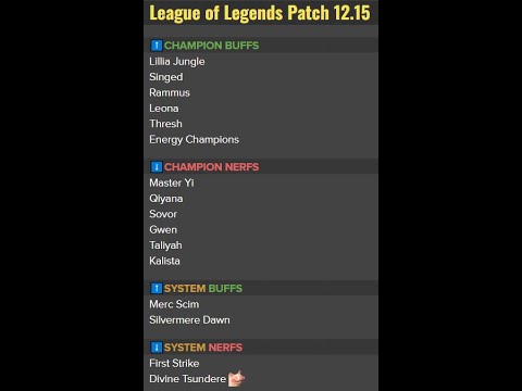 Upcoming Patch 12.15 , League of Legends