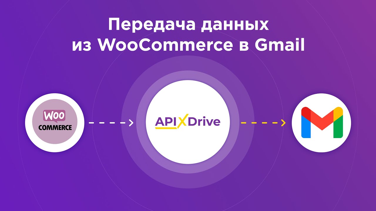 Как настроить выгрузку данных из WooCommerce в виде писем в Gmail?