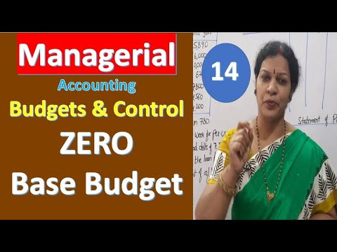 1 Managerial Accounting Introduction