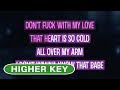 Don't (Karaoke Higher Key) - Ed Sheeran