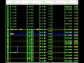 FamiTracker TMNT 2 Shredder Battle Theme