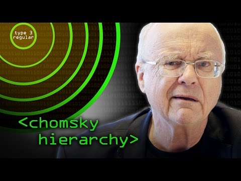 Chomsky Hierarchy - Computerphile Video