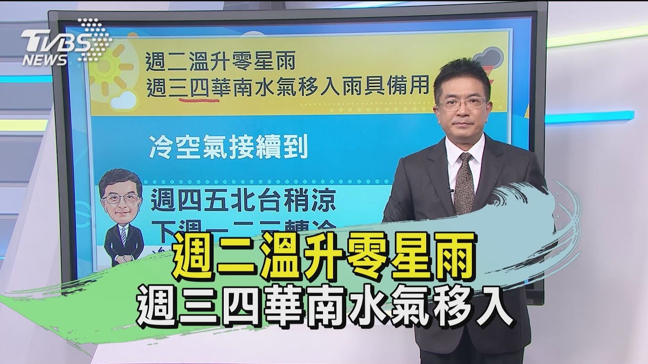 週二溫升零星雨 週三四華南水氣移入