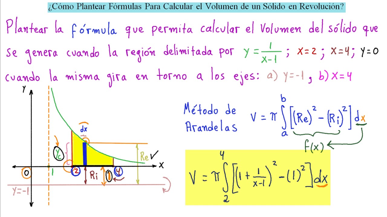 ¿Cómo y Cuándo Utilizar Arandelas o Capas para Calcular Volumen? thumbnail