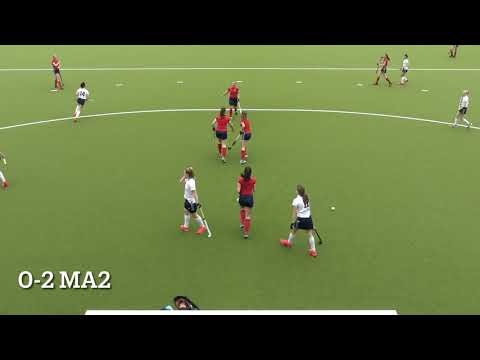 Samenvatting Tilburg MC1-Tilburg MA 2