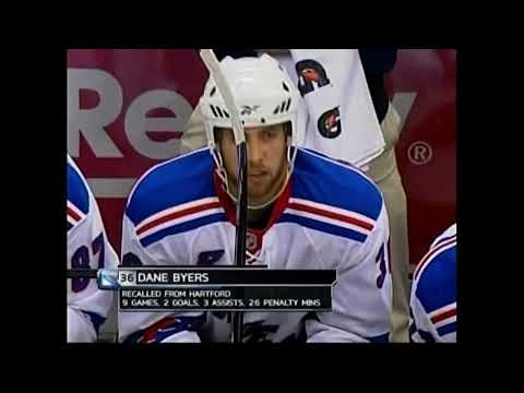 New York Rangers VS Minnesota Wild 10/30/2009