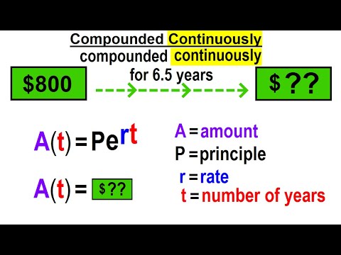 Algebra Ch 46 Exponential Function 1 of 12 What is an Exponential Function