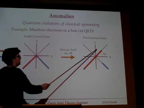 Dorota Grabowska: Defining Chiral Gauge Theories Beyond Perturbation Theory
