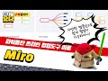 소프트웨어
