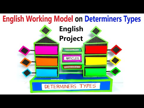 English Tense Working Model Present Past and Future Tense TLM howtofunda craftpiller