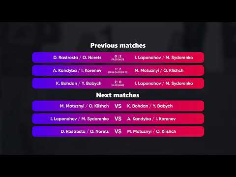 19:15 D. Rastrosta / O. Norets - A. Kandyba / I. Korenev 19.08.2022 | Winners Beach Volleyball