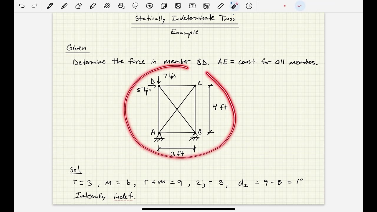 Structural Analysis - Video 72:  Force Method Example for a Statically Indeterminate Truss