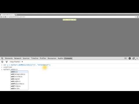 What is Data Visualization Data Visualization and D3 js