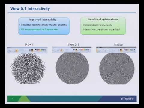 VMworld 2012: Session EUC2620 - View 5.1 and PCoIP: Deep Dive for Successful VDI Deployments