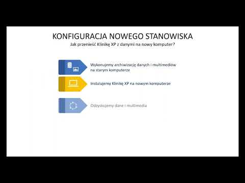 Jak przenieść Klinikę XP na nowy komputer?