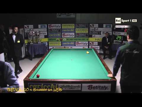 ANDREA QUARTA - MATTEO GUALEMI - IL BILIARDO IN DUE MINUTI