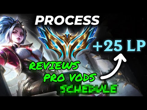 My Process to Get Challenger