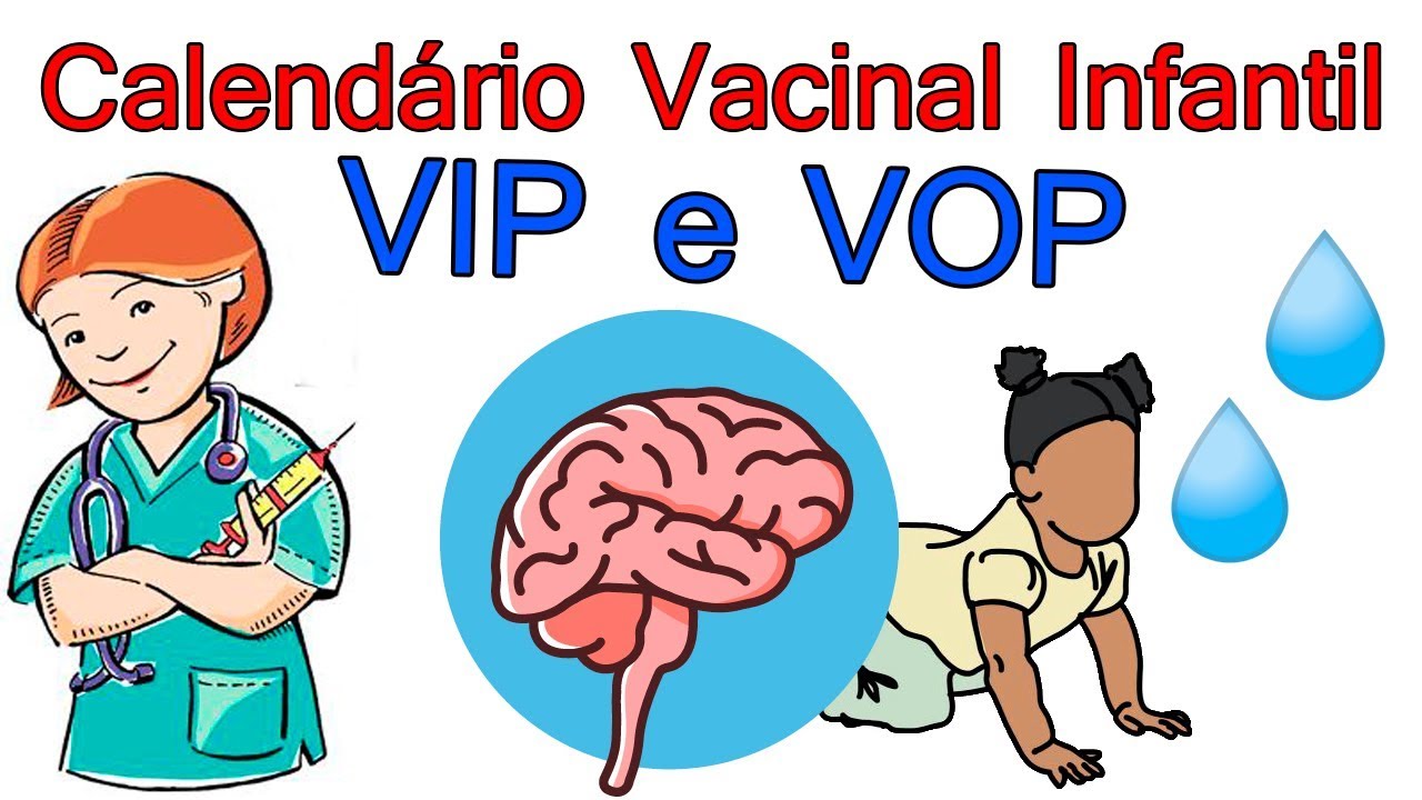 VACINAS VIP e VOP contra POLIOMIELITE | Calendário de vacinação infantil | Parte 3 e 4