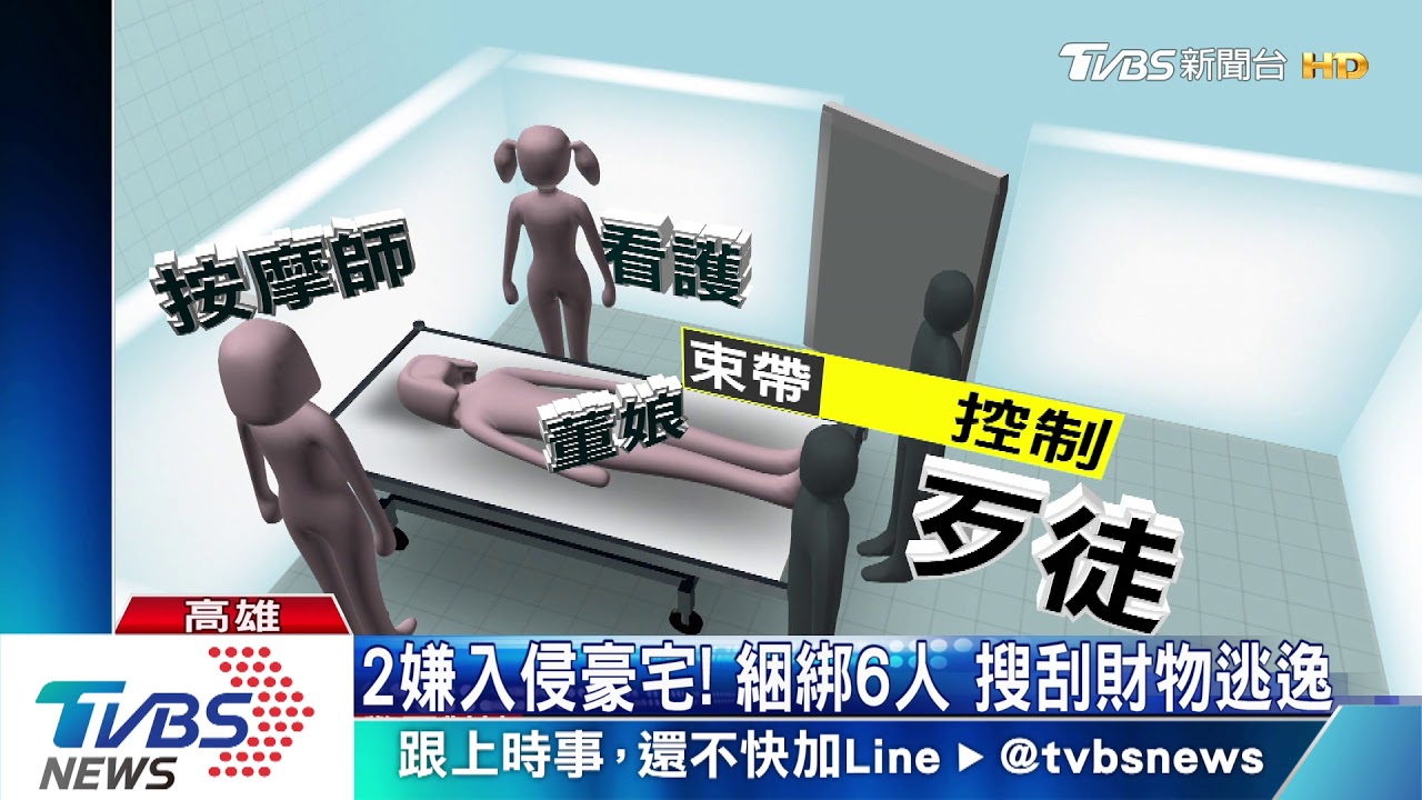 2嫌入侵豪宅 控制屋內6人後搜刮財物