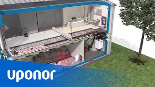 Uponor Comfort Air