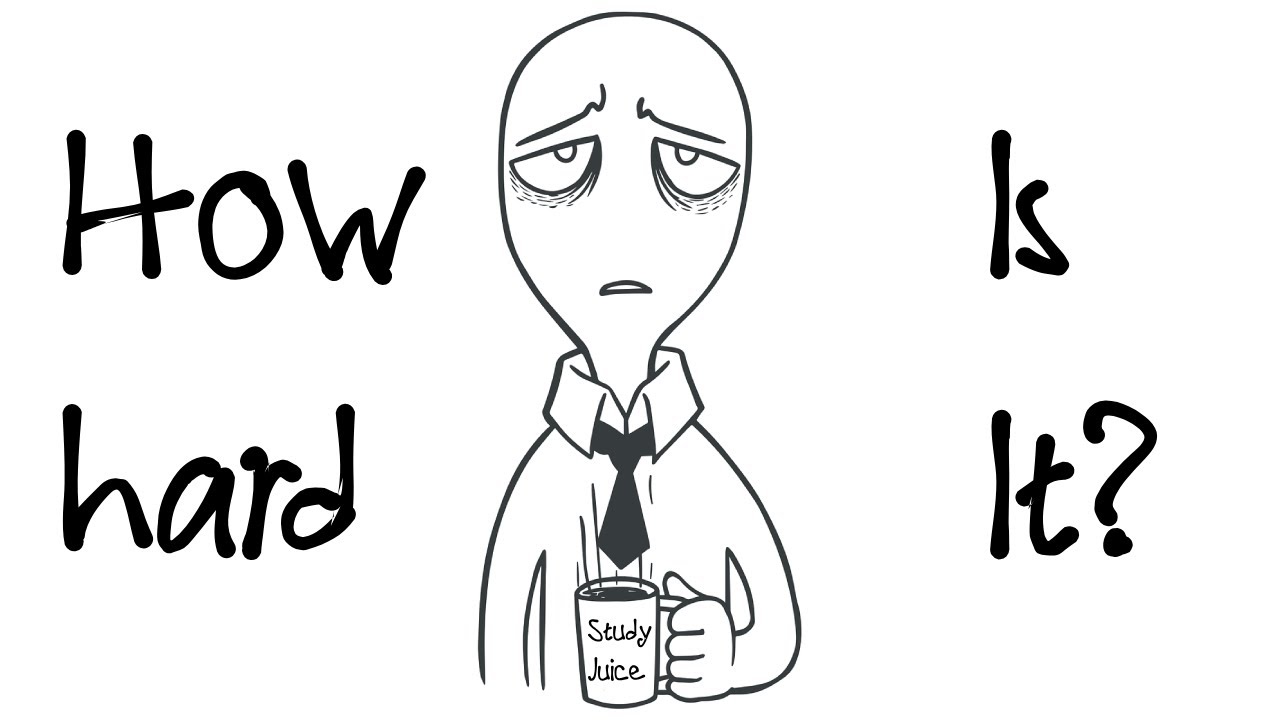 How hard is the CompTIA Security+ Exam?