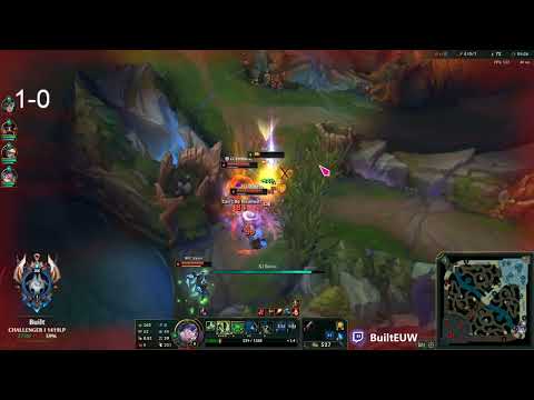 BuiltEUW - Riven vs Olaf - Riven Gameplay