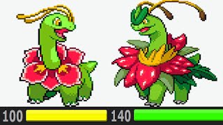 what if they gave Meganium a Mega?