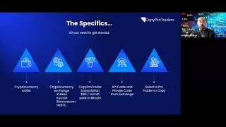 Copy Pro Traders Review by Founder