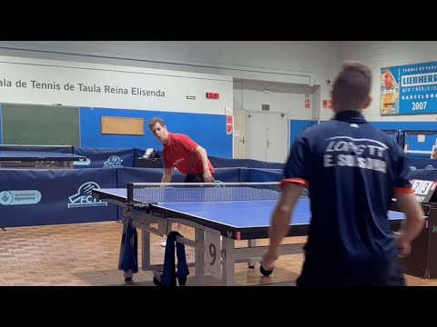 Barcelona Open Final Top 2023/2024