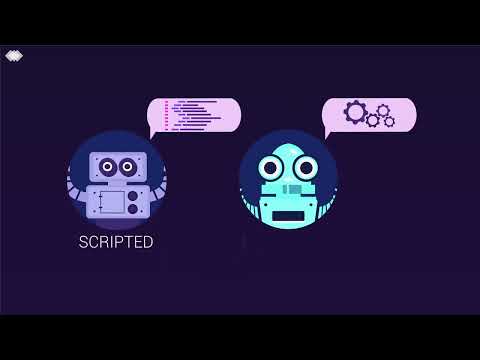 Chatbot — Chatbot