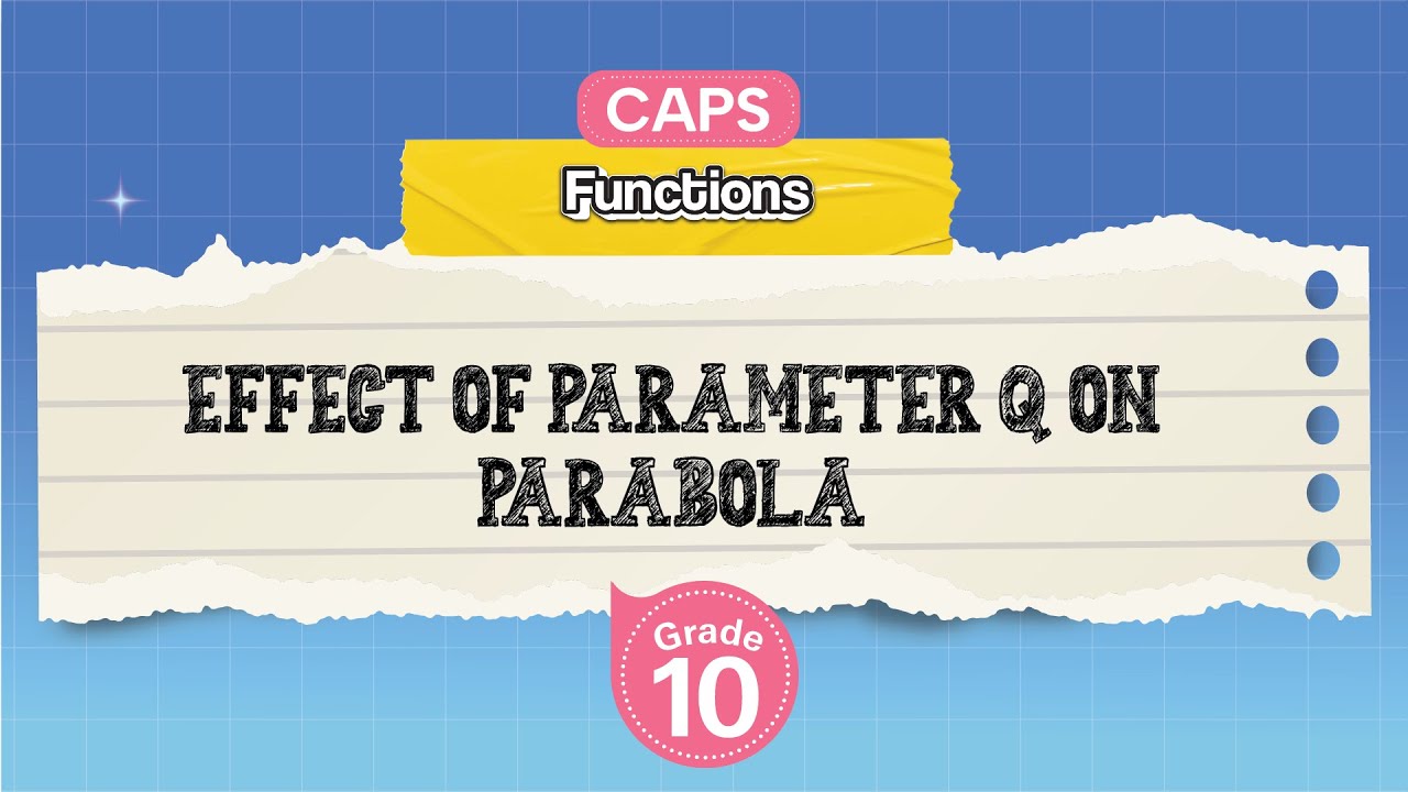 [GRADE 10] Effect of Parameter q on Parabola