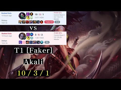 T1 [Faker] MID [Akali VS Orianna] (KR Challenger Game)