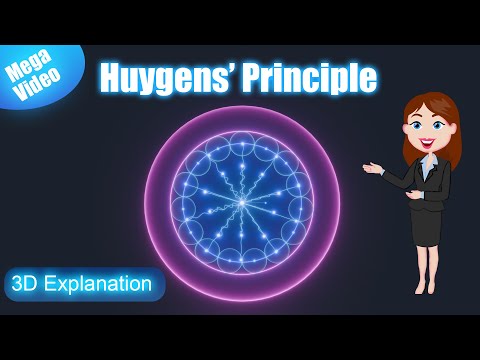 Huygens' Principle Explained | 3D Animated Visualization | 12th Class | Physics