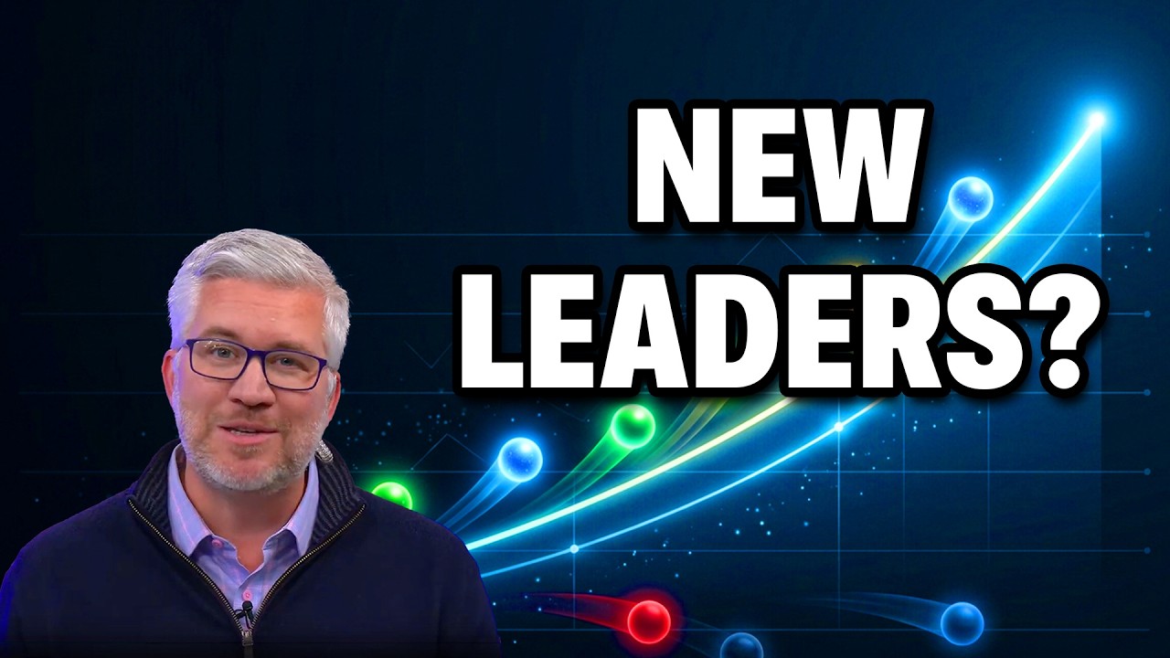 Top 10 Charts for May 2026 - New Highs and Strong Trends