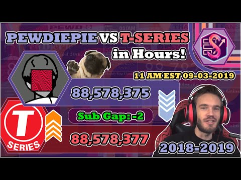 PewDiePie VS T-Series: 100 MILLION SUBSCRIBER GAP TRIBUTE | The whole Subscriber war (IN HOURS!!)