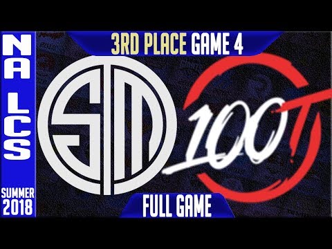 TSM vs 100 Highlights Game 4 | NA LCS Playoffs 3rd Place Summer 2018 | Team Solomid v 100 Thieves G4