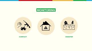 Protection Risk 12 - Theft, Extortion, Forced Eviction, or Destruction of Personal Property