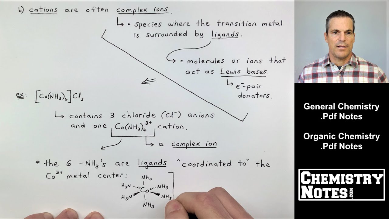 S18E1 - A Review of Transition Metals and Their Properties