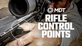 Video: MDT Rifle Control Point M-LOK 2-pack Svart