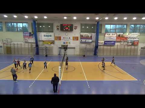 MKS MDK TRZCIANKA - UKS SZAMOTULANIN Szamotuły