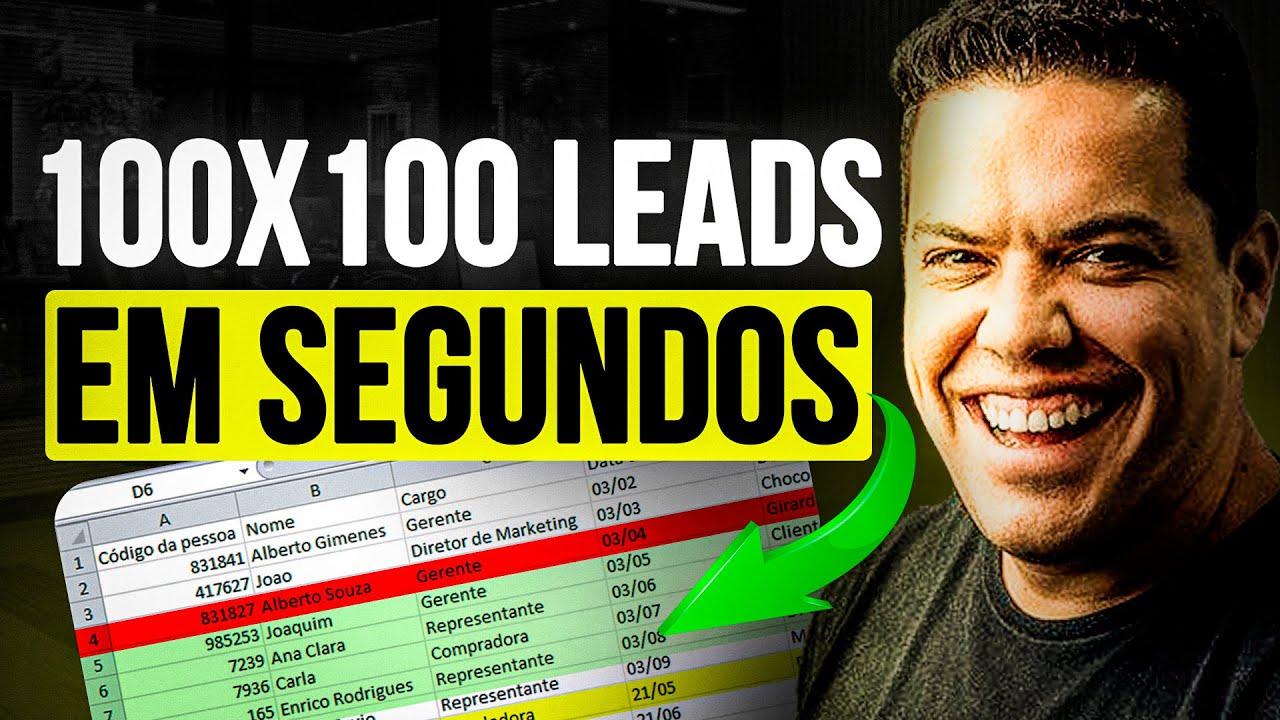 A melhor estratégia para gerar leads em 2024