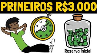R$ 3.000 PODEM MUDAR SUA VIDA FINANCEIRA