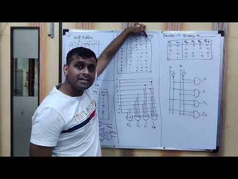 Application of Gates video thumbnail