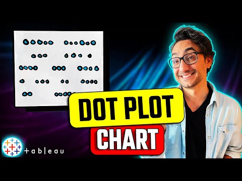 How to Combine Charts Dual Axis Single Axis Individual Axis Tableau Course 103