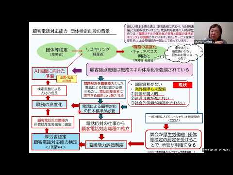 生き残る仕事 消える仕事 電話応対はAIに置き換えられるか