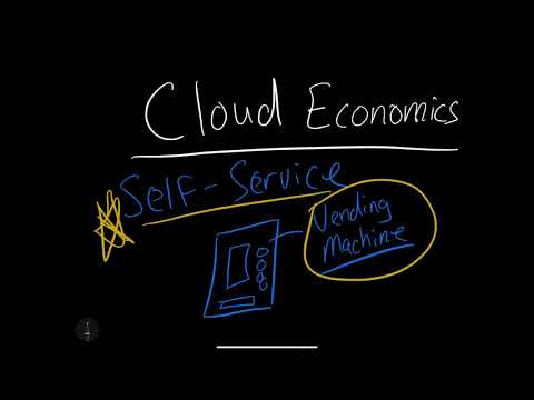 Cloud Computing Service models